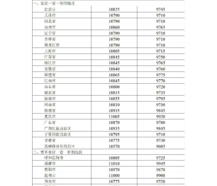 南京暂停进出:南京暂停进出防疫政策