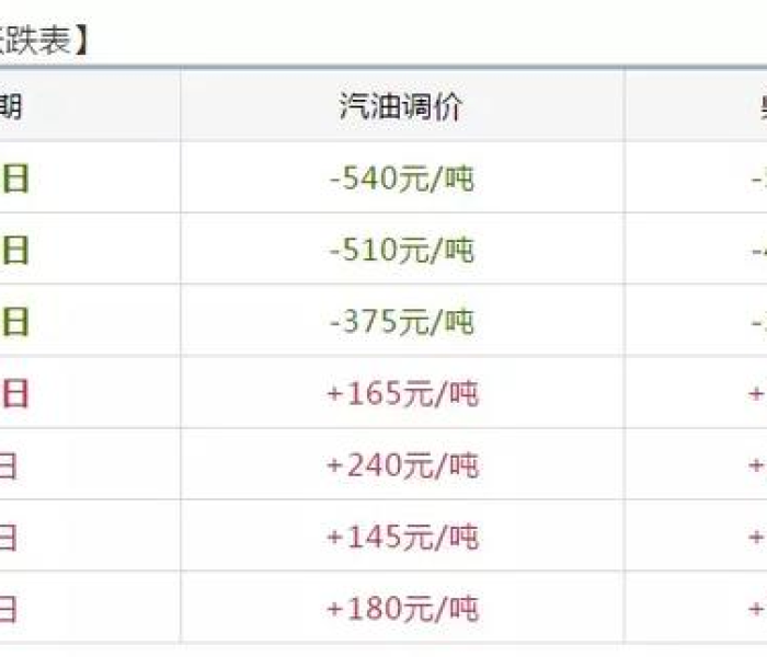 房卡全攻略“微信炸 金花房间链接在哪”房卡详细充值