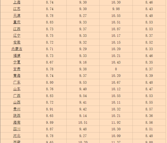 【停工令的通知2020最新/停工令的通知2020最新消息】