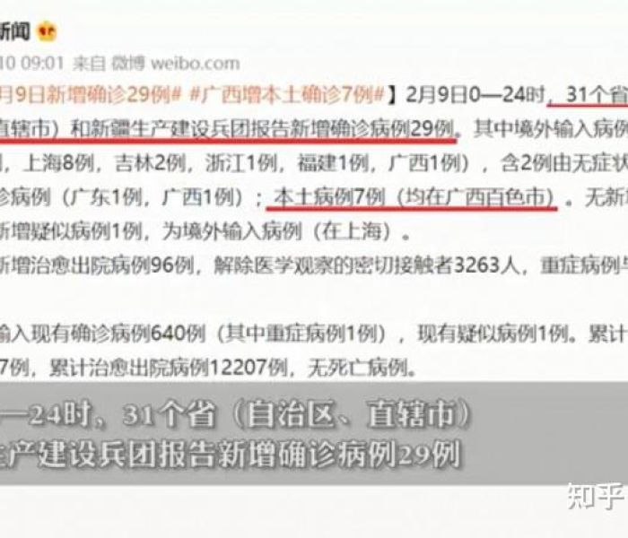 【31省区市新增确诊病例41例,31省区市新增确诊病例34例】