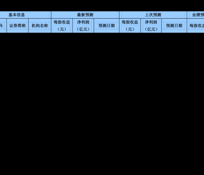 星河生物股票最新消息:星河生物股票最新消息新闻 星河生物股票最新消息:星河生物股票最新消息新闻