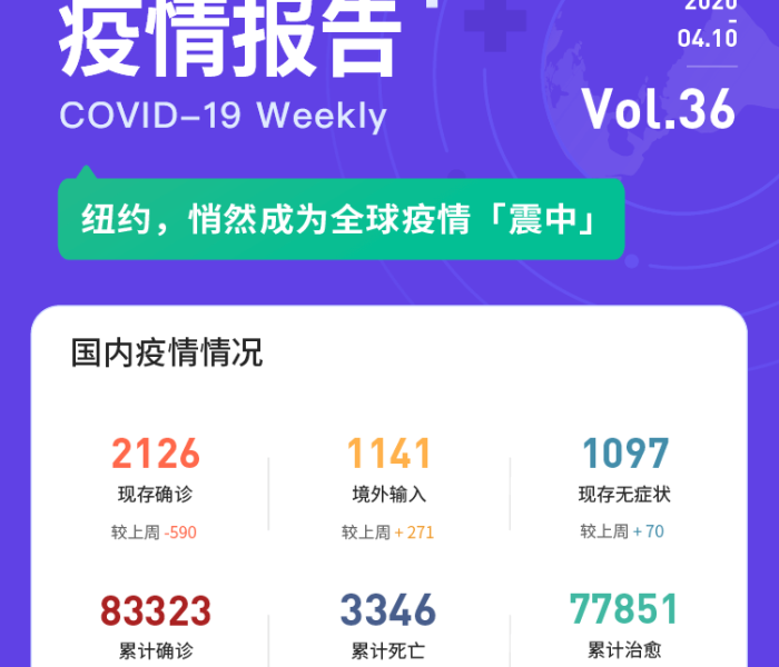 宜昌疫情什么时候解除（宜昌市什么时候解除封城）