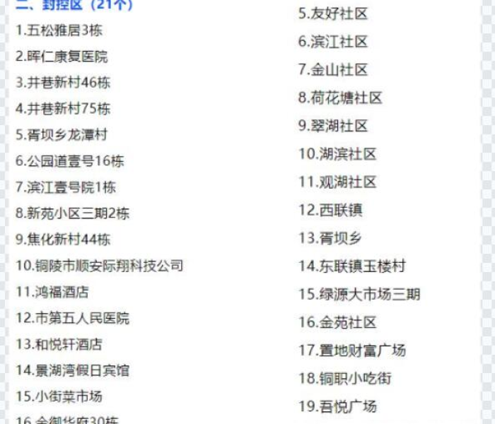 铜陵疫情最新情况通报/铜陵疫情最新情况通报今天