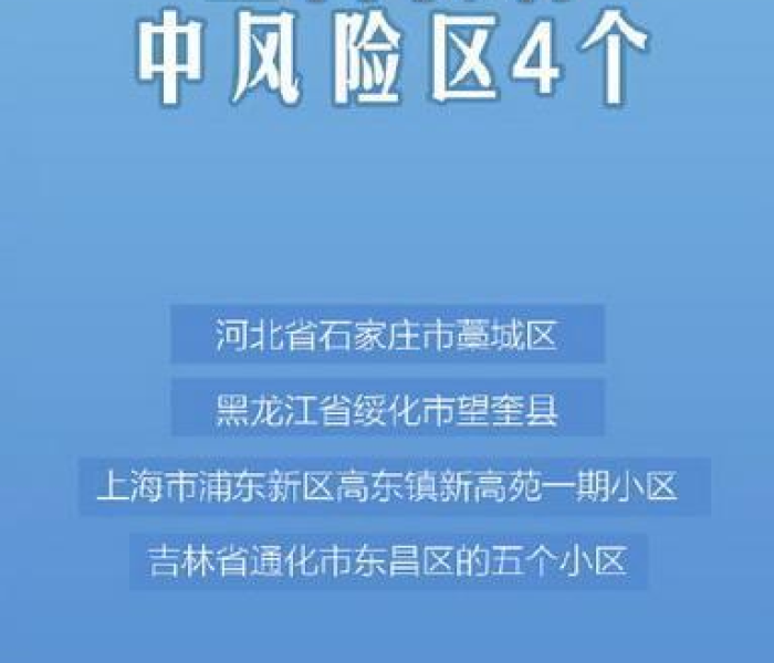 全国高风险区再次清零的原因/全国高风险地区清零了吗