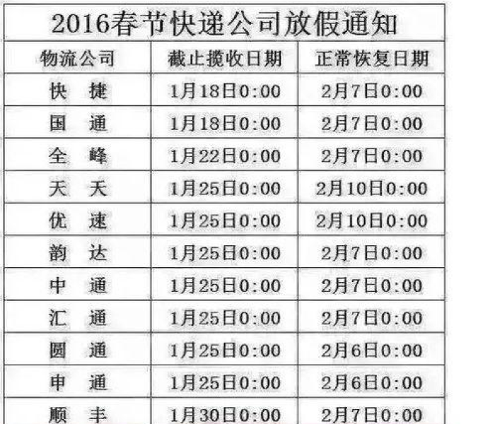 2021年春节快递停运通知/2022年春节快递停运时间表