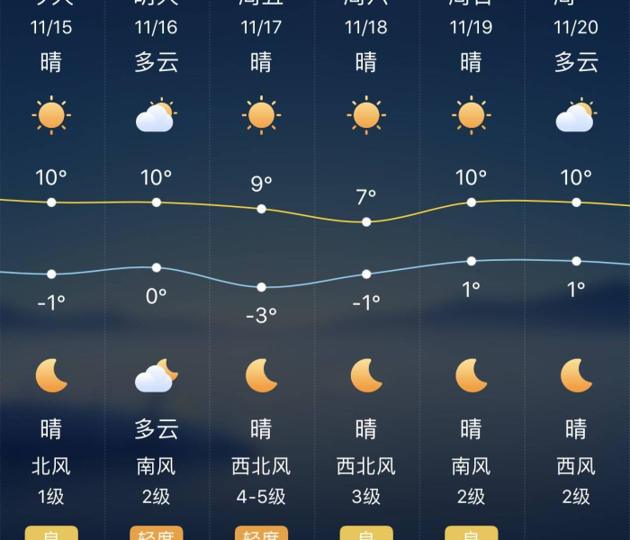 房卡全攻略“微信炸 金花如何自建房间”房卡详细充值