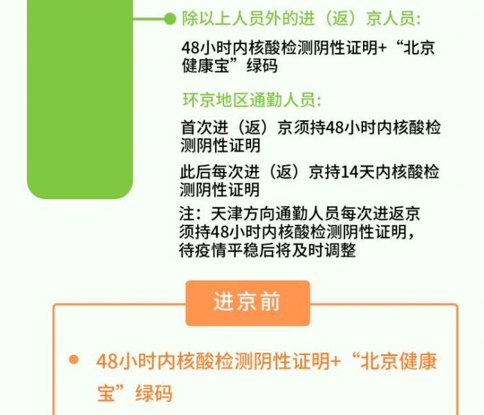 【进京需要核酸吗,进京需要核酸吗现在】