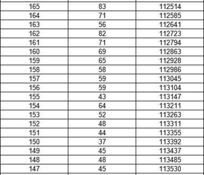 一分钟介绍使用“牛牛炸 金花房卡”房卡详细充值