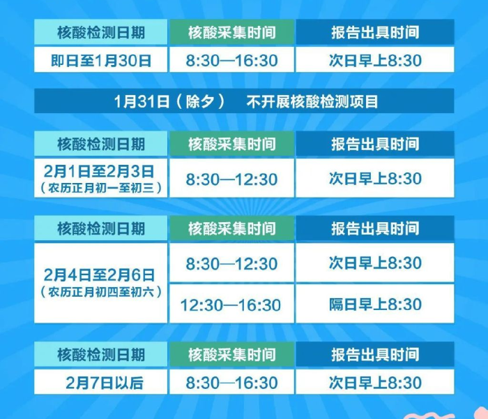 广东佛山本土确诊病例（广东佛山本土确诊病例有多少）