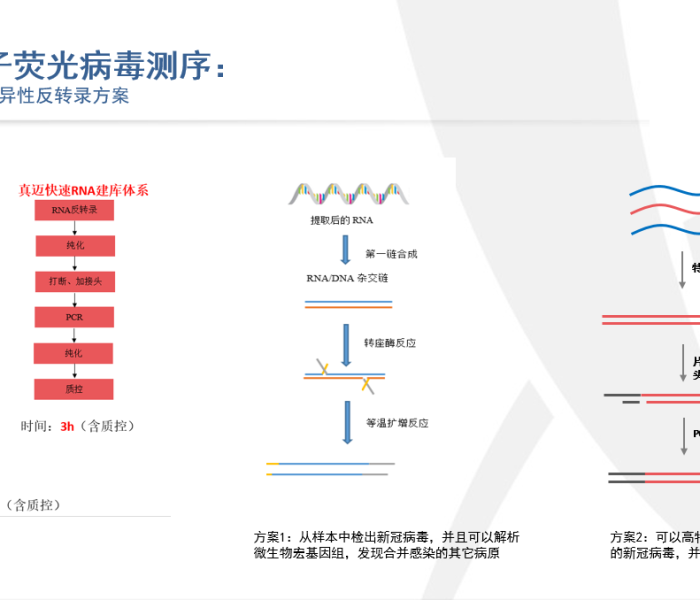 房卡必备教程“金华房卡在哪买”详细房卡使用教程