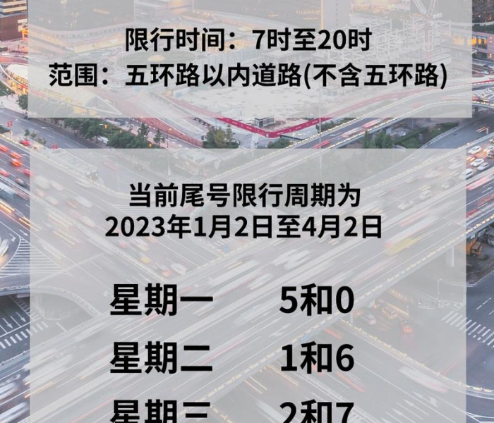 【3月23日限行尾号/3月23日限行尾号是多少】