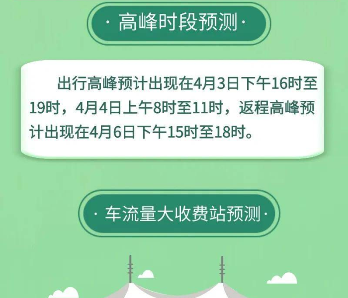 21年清明高速收费吗/21年清明高速是否收费