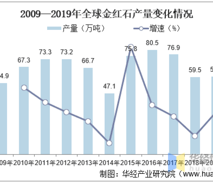 新乐疫情2022年都是什么时间封城的/新乐市的疫情现在发展的怎样