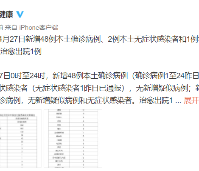 北京新增11例本土感染者是哪里的/北京本土新增病例活动轨迹