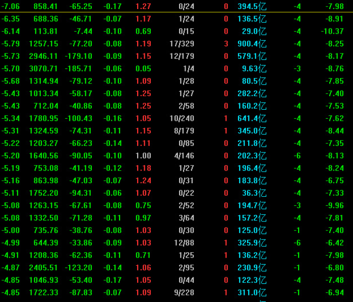 DNF武器附魔硬直还是力量/dnf武器附魔属强好还是独立好