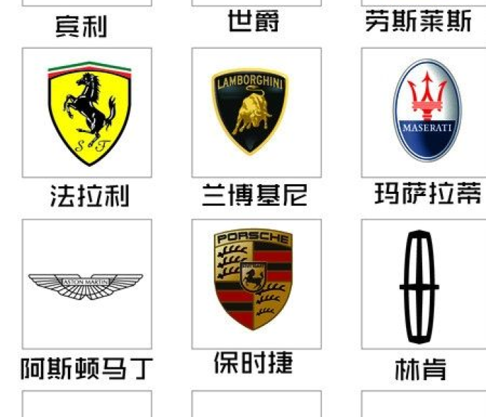 世界名车排名前十名车标图片 排行榜/世界名车排名前十名车标图片