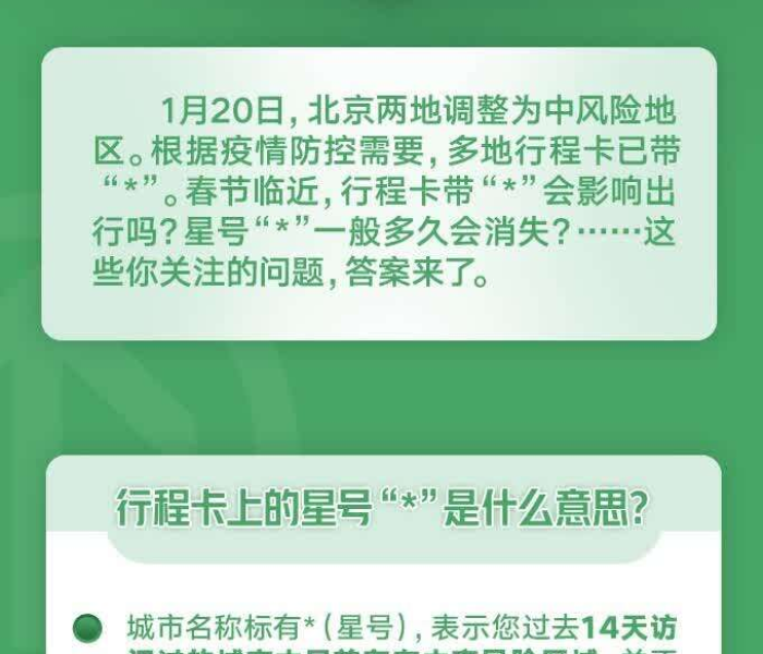 【行程码绿色带星号能否出行/行程码 绿色带星号】 【行程码绿色带星号能否出行/行程码 绿色带星号】