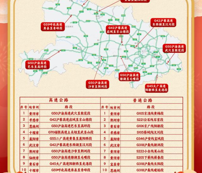 2024年春节高速路免费时间规定最新/2022年春节高速公路免费时间