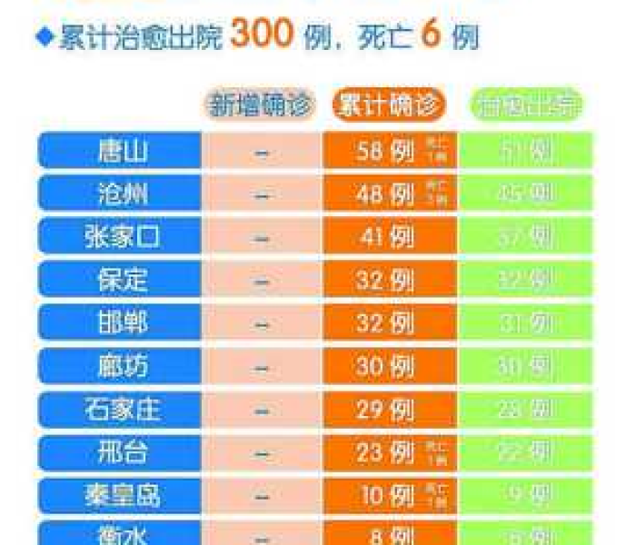 济宁金乡疫情防控政策/济宁金乡疫情防控政策查询