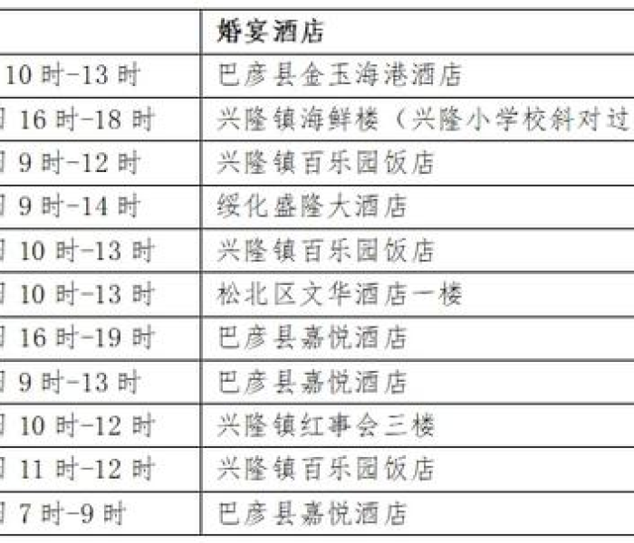 顺义疫情新增5例:顺义疫情最新通报