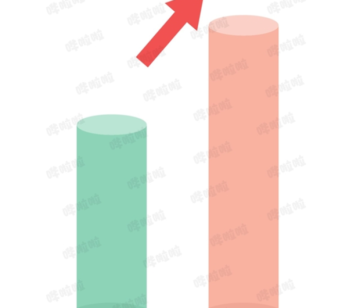 北京疫情最新数据统计今天/北京疫情最新情况疫情等级