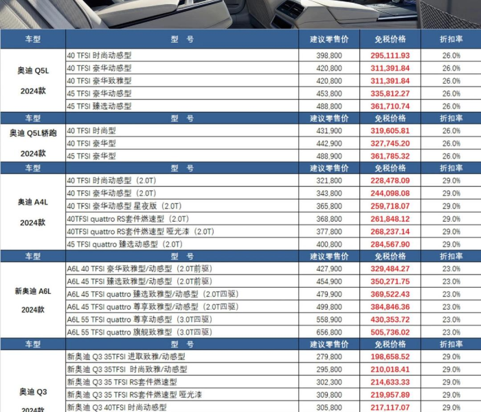 【2025年最建议买的车/2025年最建议买的车推荐】