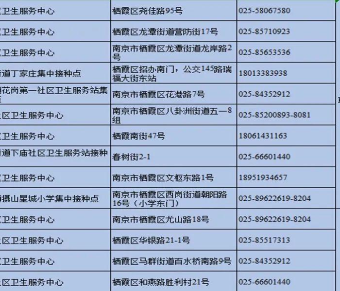 南京感染人员是否接种疫苗:南京感染人员有没有打疫苗