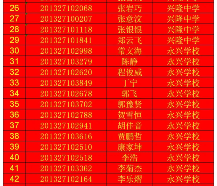2o2o年国庆节高速免费时间:2022年国庆高速免费几天 2o2o年国庆节高速免费时间:2022年国庆高速免费几天