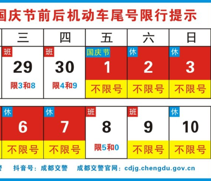 【成都限号2021限号几点到几点,成都限号时间段几点到几点】