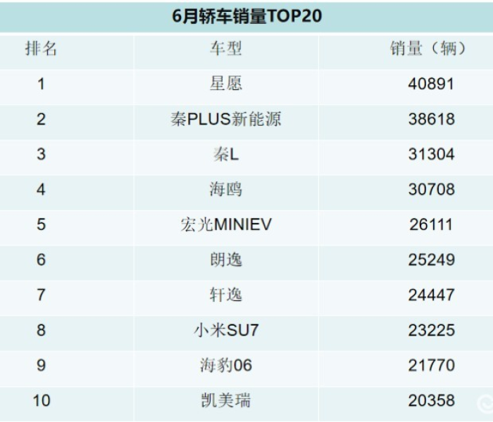 大连做11次核酸检测/大连有病例11次核酸检测才显阳性