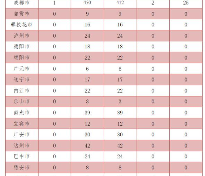 【合肥市疫情防控表现突出志愿者,疫情防控志愿者工作表现】