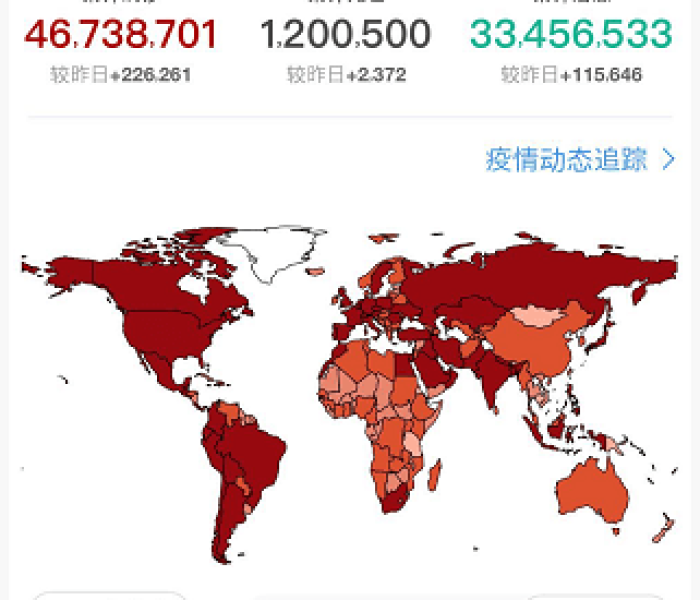 【美国疫情会不会导致美国灭亡/美国疫情会不会导致美国灭亡的原因】