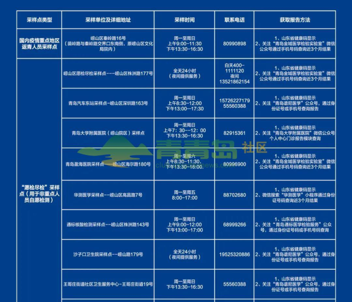 一分钟介绍使用“微信斗牛大厅链接房卡怎么弄”房卡详细充值