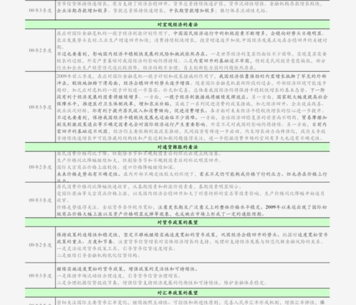 【疫情大规模爆发的时间是几月几日/疫情爆发期时间是几月几日?】