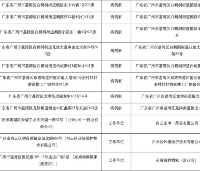 秒懂百科“如何创建炸 金花房间链接”房卡链接获取