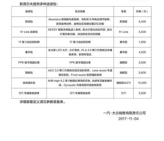 高尔夫7rline价格/高尔夫75rline价格