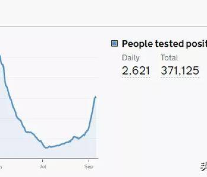 天津疫情防控:天津疫情防控情况