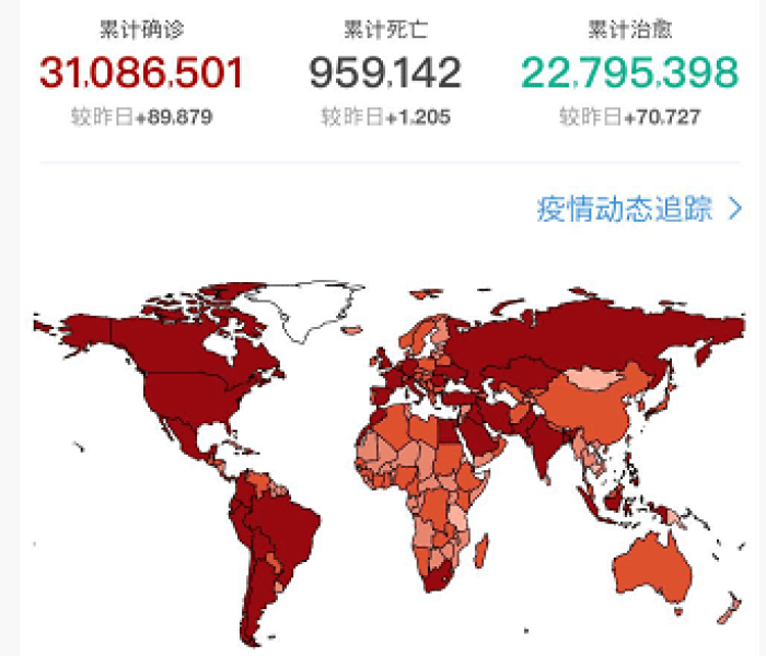 第二波疫情爆发原因/第二波疫情来势汹汹