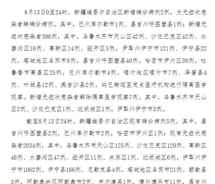 昌吉疫情困难诉求:昌吉疫情困难诉求报告