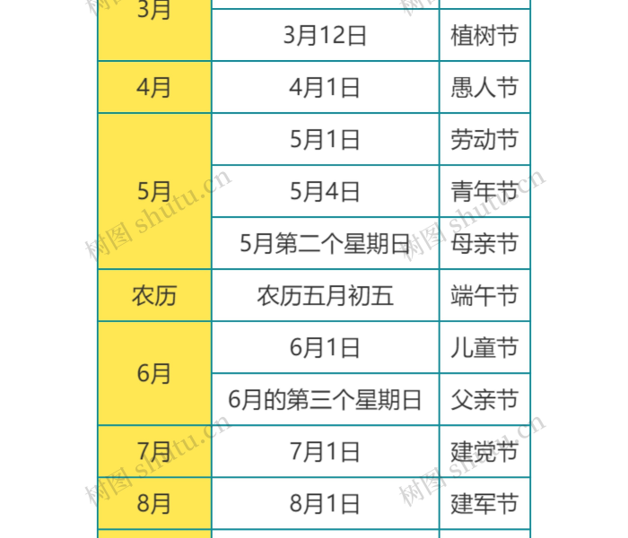 长沙天心区 疫情最新消息/长沙天心区 疫情