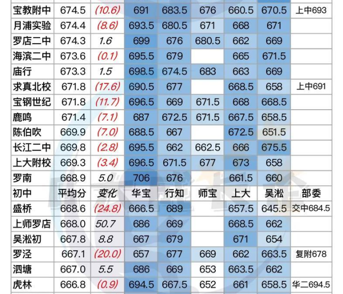 南京疫情进出南京有限制吗现在/南京疫情进出南京有限制吗
