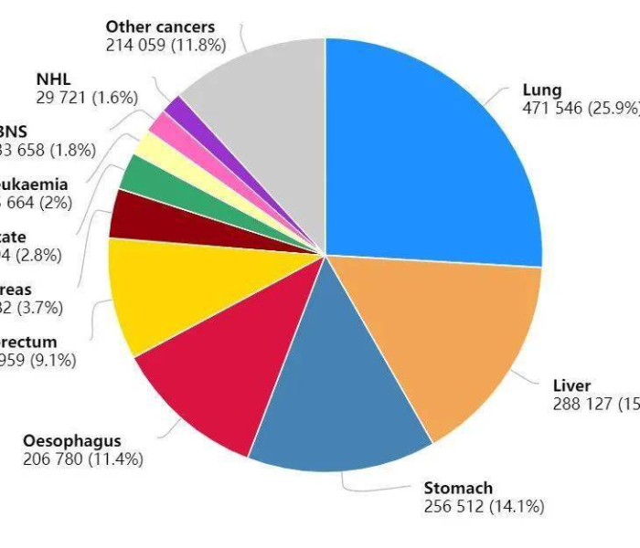 房卡必备教程“微信金花链接房卡”详细房卡教程 房卡必备教程“微信金花链接房卡”详细房卡教程