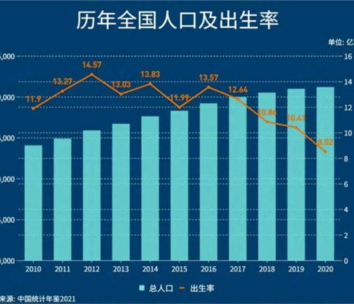 【五一放假补哪两天,五一放假补哪两天课】