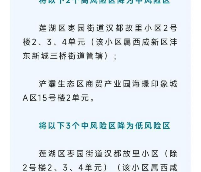 10日陕西疫情速报今天/陕西十月疫情最新情况