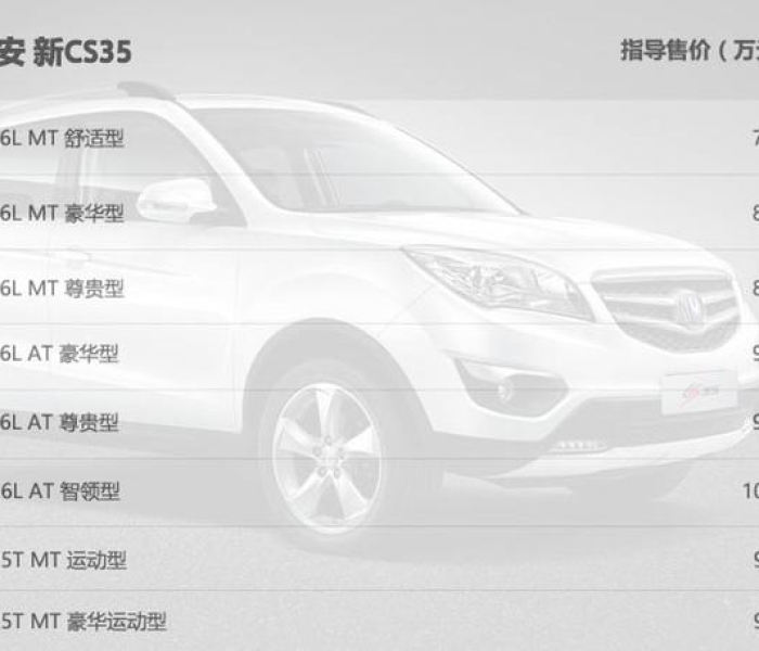 【长安汽车cs35图片,长安汽车cs35图片及报价表】