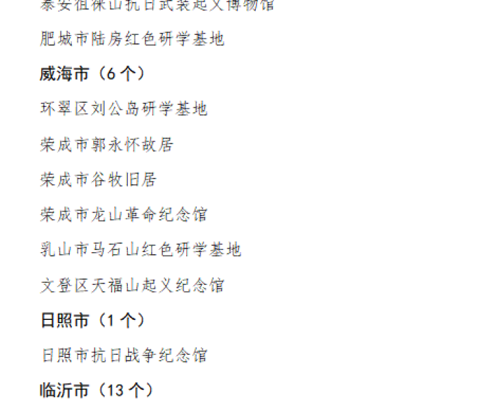 【高风险地区名单洪洞/高风险地区名单实时公布】