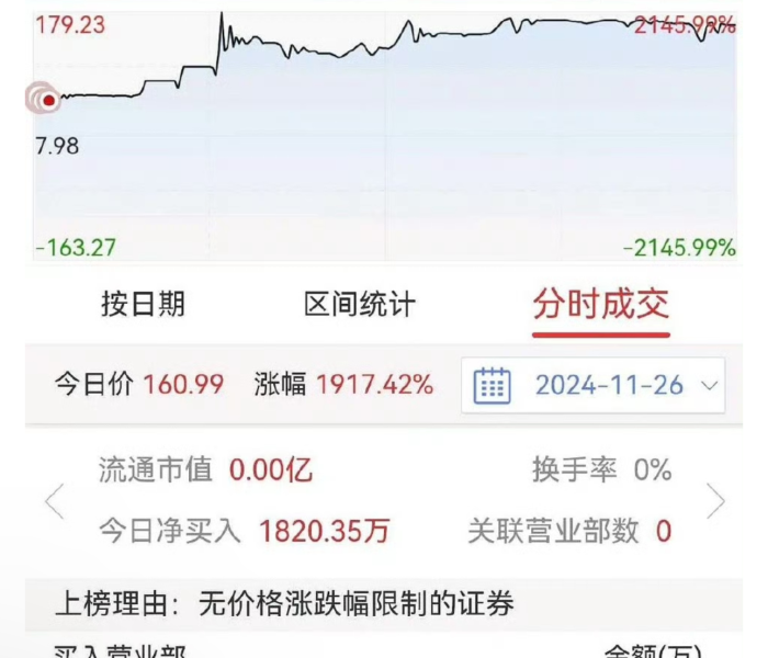 江西新增1例阳性病例/江西新增1例本土行动轨迹 江西新增1例阳性病例/江西新增1例本土行动轨迹