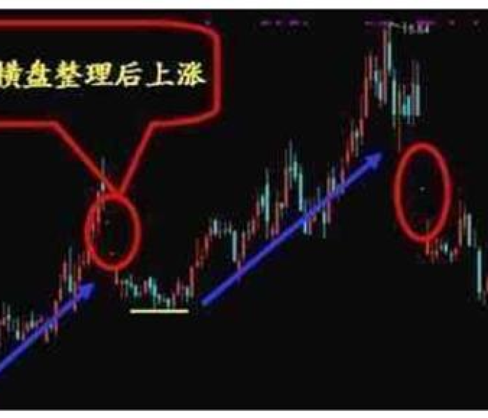 第一天涨停第二天跌停是什么意思:第一天涨停第二天跌是洗盘吗