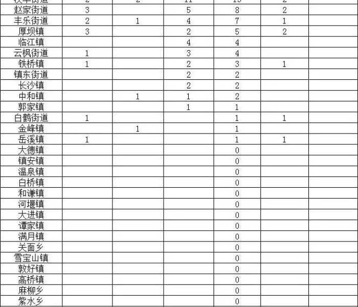 一分钟了解“微信斗牛房卡怎么获得”房卡链接获取