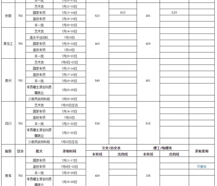 【津南医院挂号预约平台/津南医院挂号预约平台电话是多少】